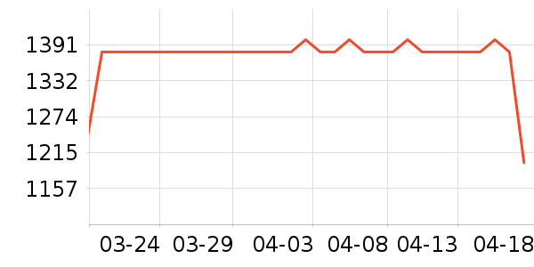 ���ĳ�ʪ����ʷ�۸�