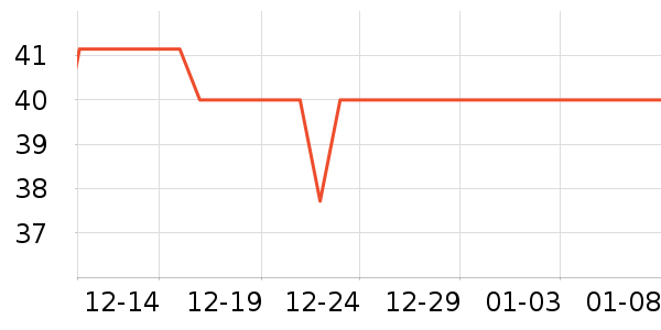 ���·���������ʷ�۸�