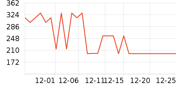 ��������������ʷ�۸�