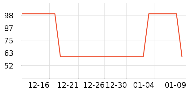 ����������ʷ�۸�