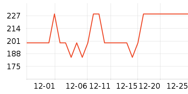 �ղ���������ʷ�۸�