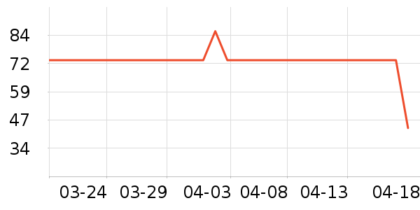 ��ޱ����/��ϯ��ʷ�۸�