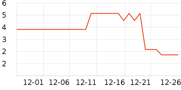 ����Ʒ��������ʳ��ʷ�۸�