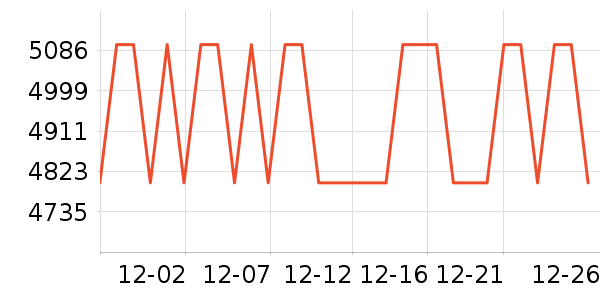 ����ʼǱ�������ʷ�۸�