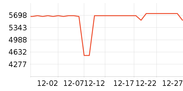 ���ı�����ʷ�۸�