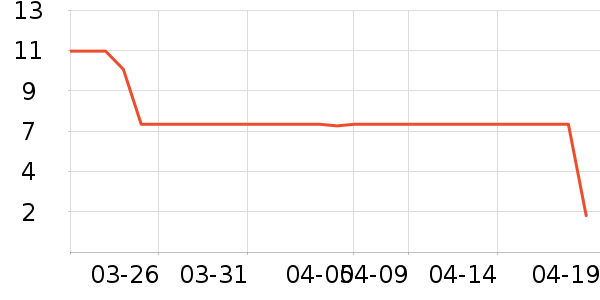 ��Ư�������������ʷ�۸�