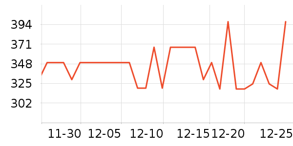 ������ů��/������ʷ�۸�