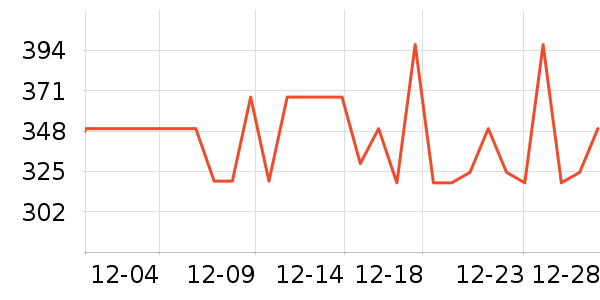 ������ů��/������ʷ�۸�