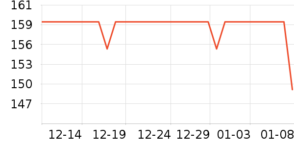 �����Ʊڻ���ʷ�۸�