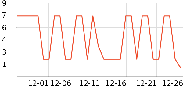 ����Ʒ��ѧ���ľ���ʷ�۸�