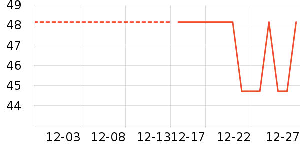 babycare��ʪ��ʷ�۸�