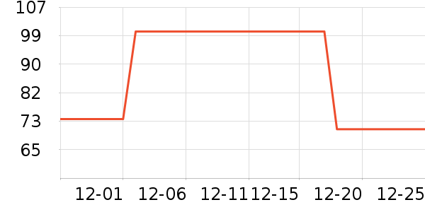 ����������ζ��ʷ�۸�