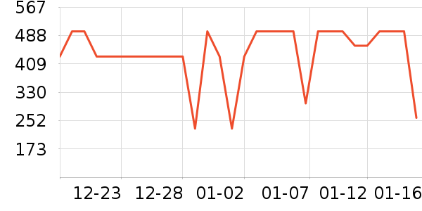 ѼѼ���޷���ʷ�۸�