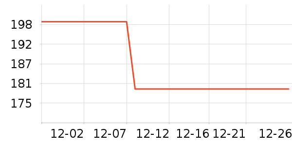 ������Ϸ�ֱ���ʷ�۸�