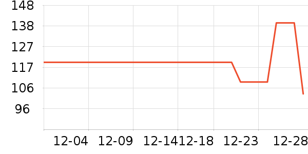 ������������ʷ�۸�