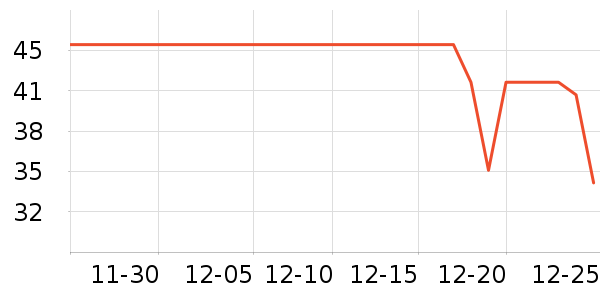 ũ��ɽȪ����ˮ��ʷ�۸�