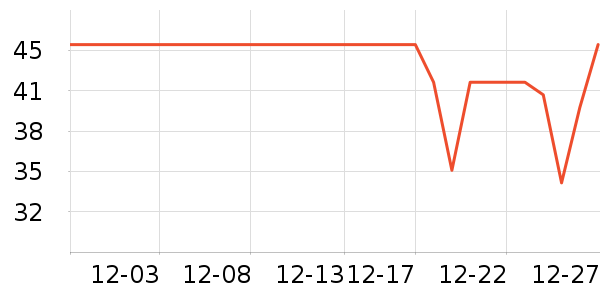 ũ��ɽȪ����ˮ��ʷ�۸�