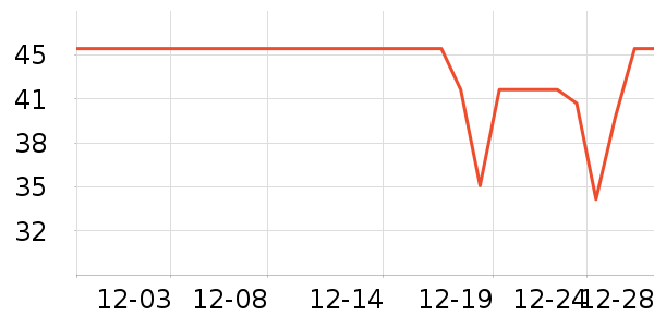 ũ��ɽȪ����ˮ��ʷ�۸�