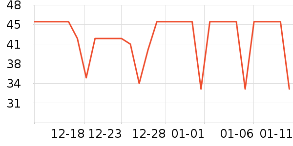 ũ��ɽȪ����ˮ��ʷ�۸�