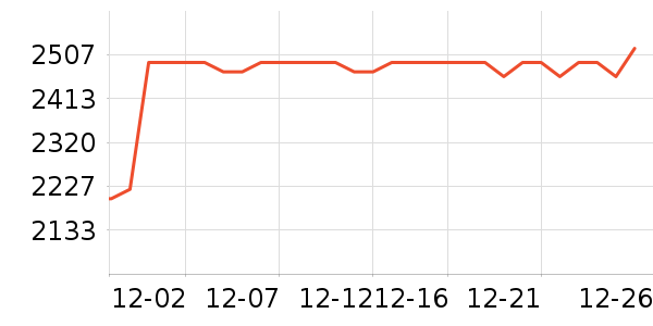 ����_1��ͨ��Ͱ/�ǰ���ʷ�۸�