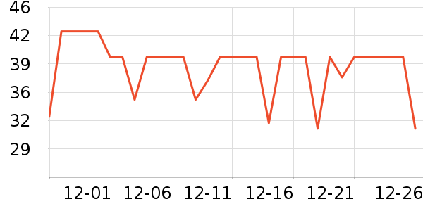 ����ţ��/��Ʒ��ʷ�۸�