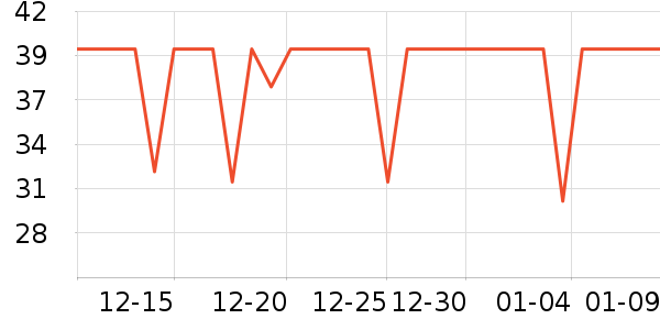 ����ţ��/��Ʒ��ʷ�۸�