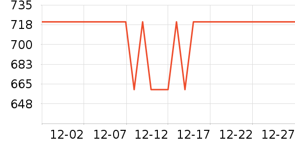 ����ʤ�˶�Ь��ʷ�۸�