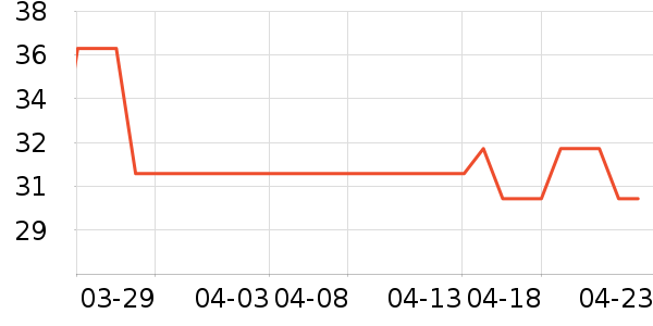 ������ʪ��ʷ�۸�