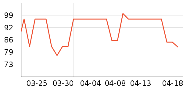 ���׽�˽��������ʷ�۸�