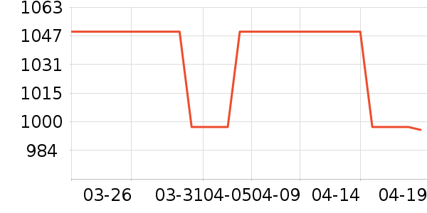 ��������ӡ����ʷ�۸�