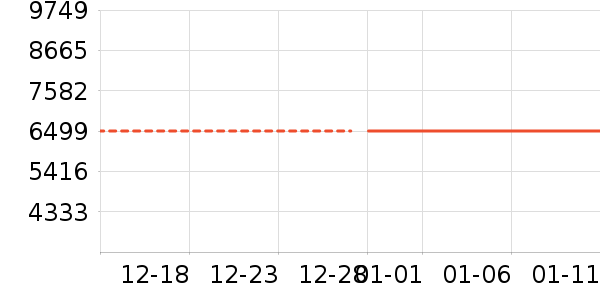 �׼�ϴ�»���ʷ�۸�