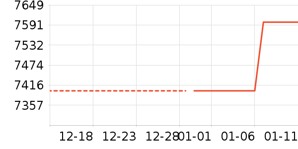 ��е�����ʼǱ�������ʷ�۸�