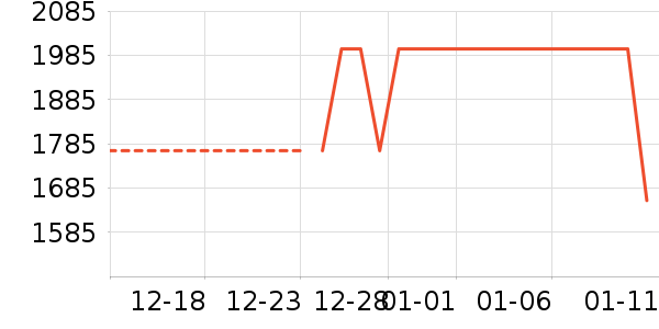 С�������ֱ���ʷ�۸�