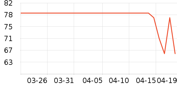 ѩ��ơ����ʷ�۸�