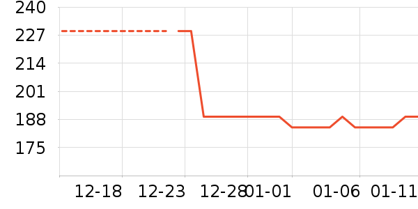 �߶�������������ʷ�۸�