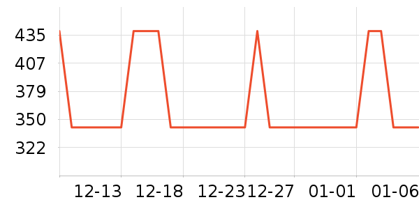 ��������Ůװ��ʷ�۸�
