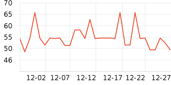 ��ϣ�ذ��Ʒ��ʷ�۸�