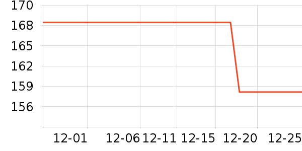 ������װ/����/������ʷ�۸�