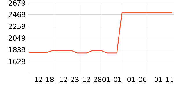 С���ֻ���ʷ�۸�