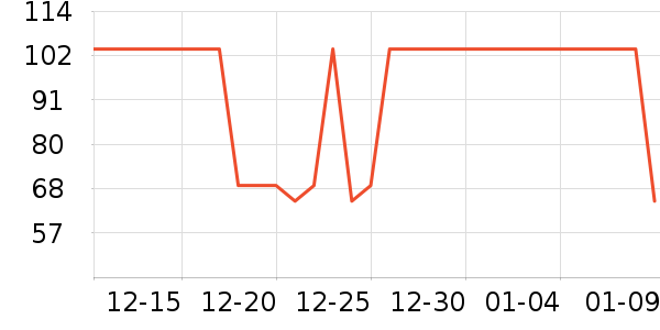 Ƭ���ϴ��ˮ��ʷ�۸�