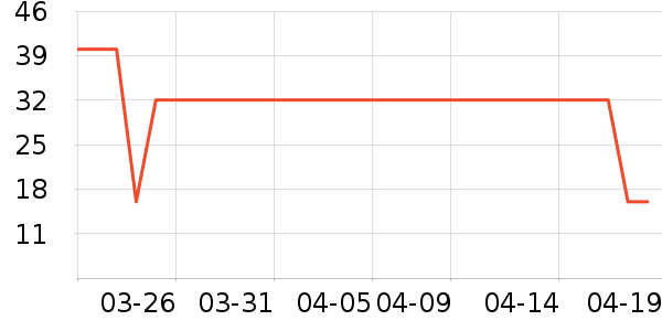 ����С����ͯ������ʷ�۸�