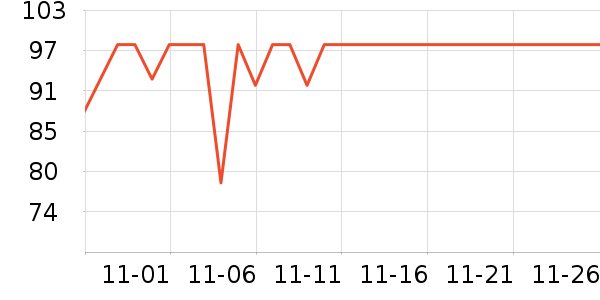 �����˳����̷���ʷ�۸�