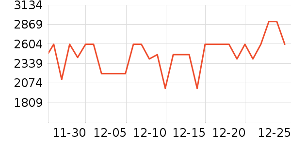 ���滧���װ��ʷ�۸�