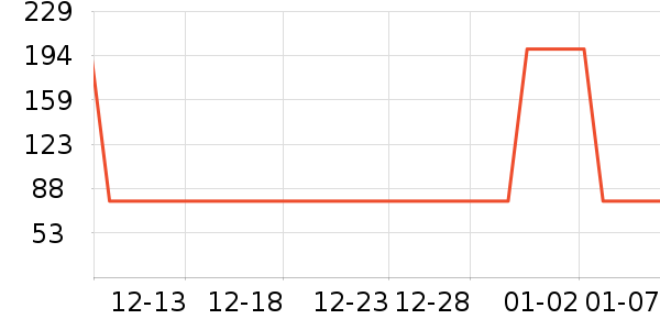 VVCŮʽţ�п�/���п�/�̿���ʷ�۸�