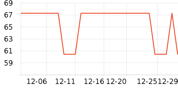 ����Ʒ���������������ʷ�۸�