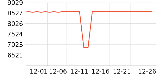 ͳ˧ϴ�»���ʷ�۸�