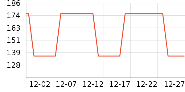 ��ɫ�ֹ�����ʷ�۸�