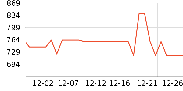 ����ң����ʷ�۸�