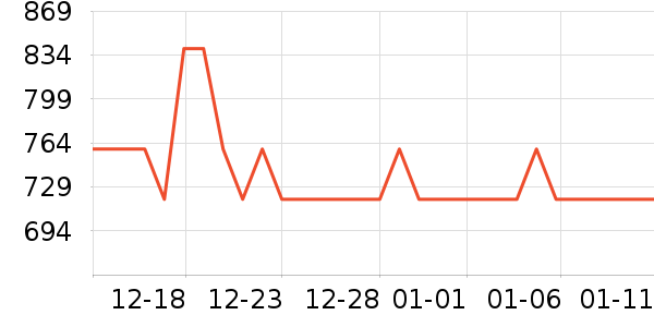 ����ң����ʷ�۸�