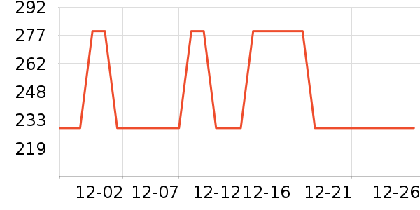 ե֭����ʷ�۸�